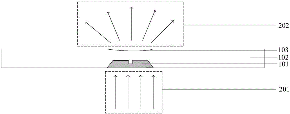 Array substrate, display panel and manufacturing method of array substrate