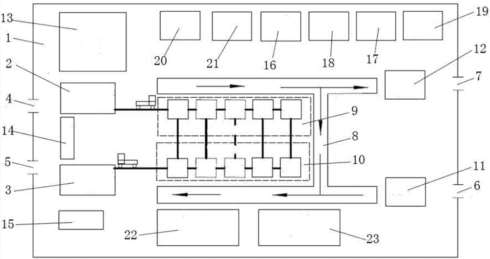 Circular operation intra-city logistics system