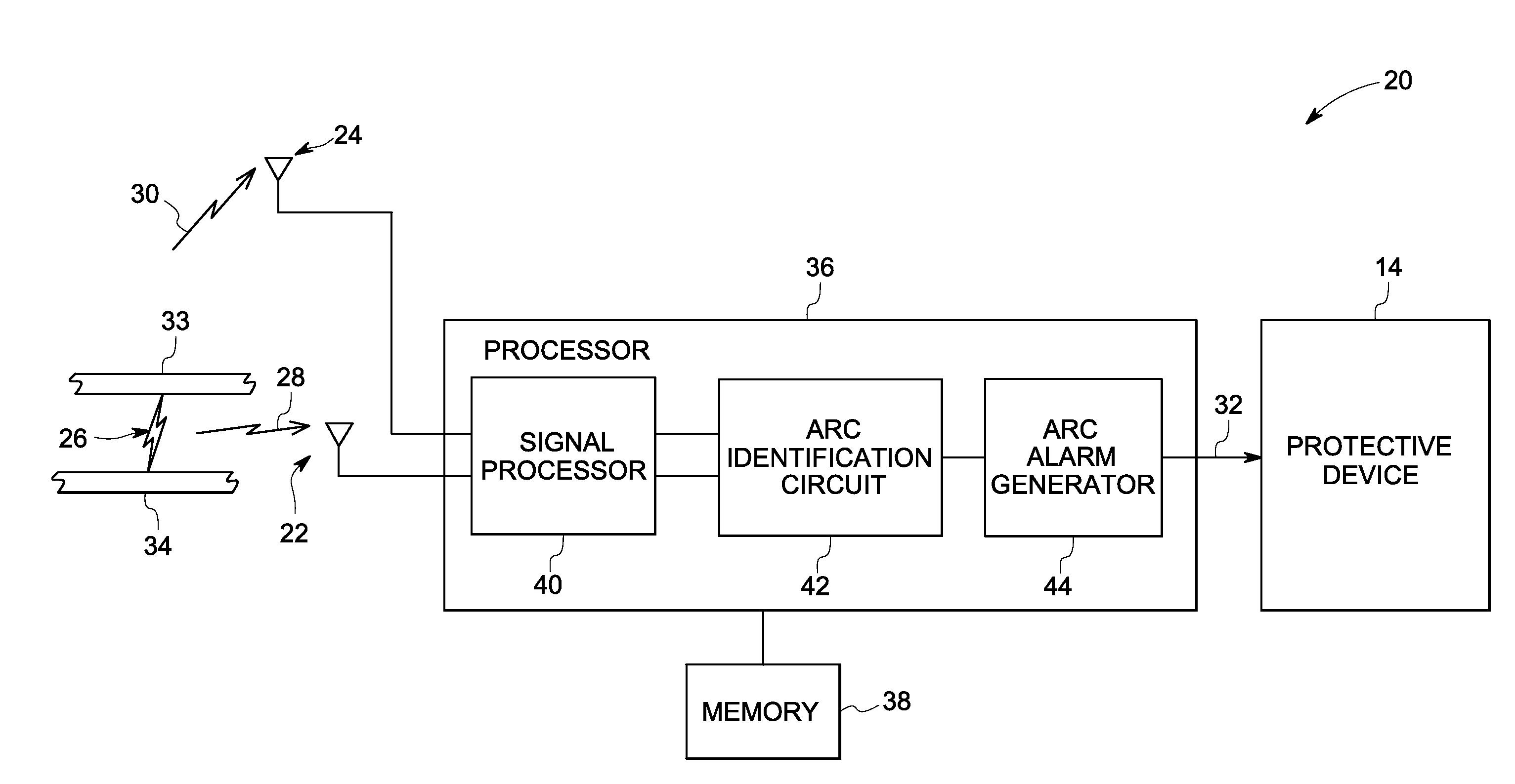 Arc detection system and method