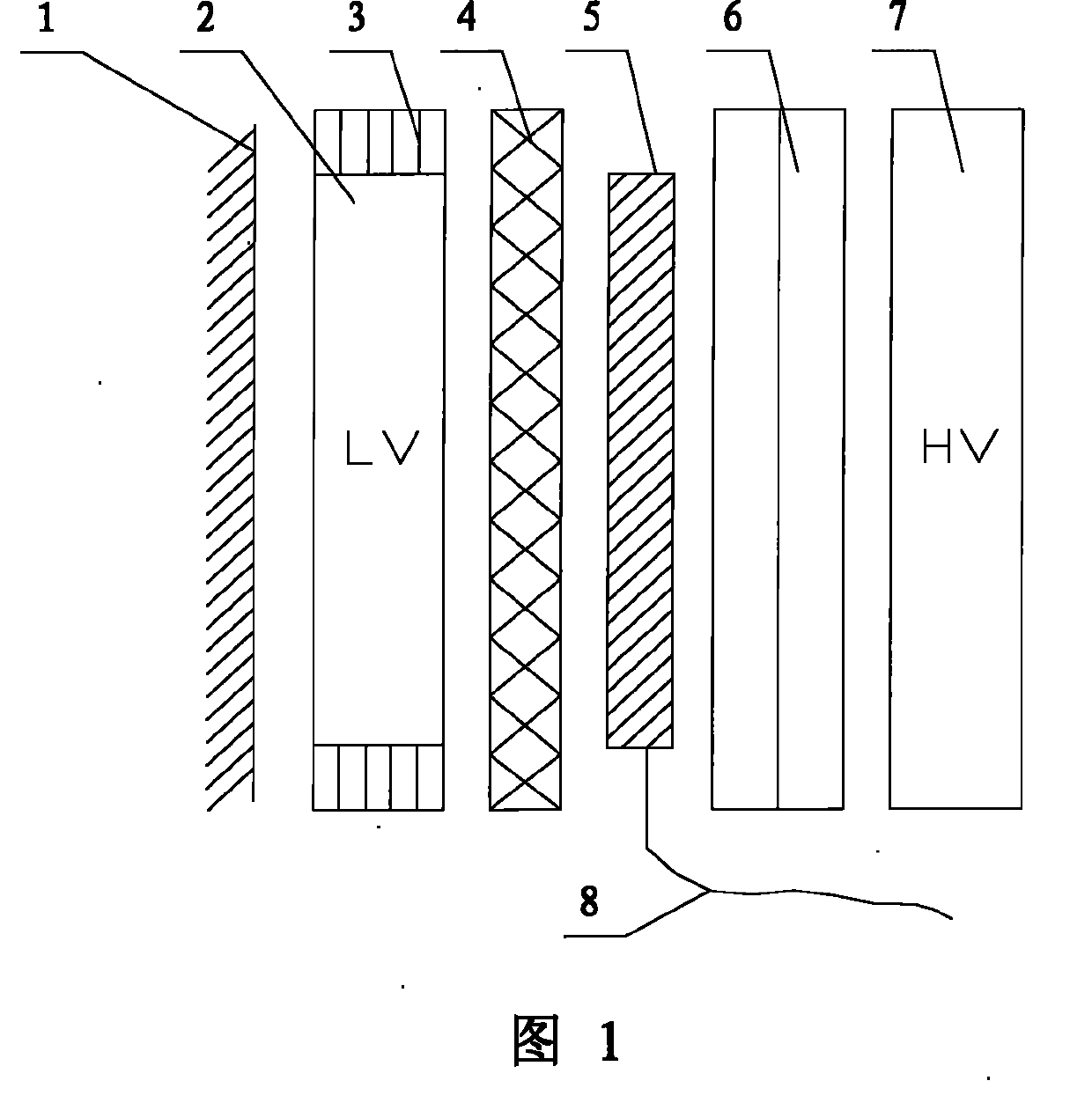 Wind power transformer and manufacturing method thereof