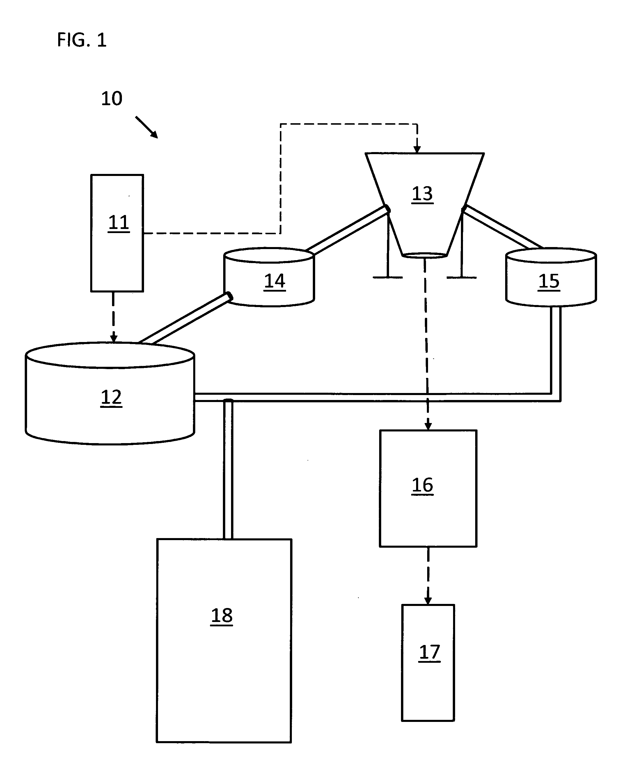 System and method for reprocessing animal bedding