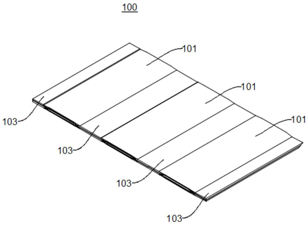 Composite base material, preparation method of composite base material, battery and electric vehicle