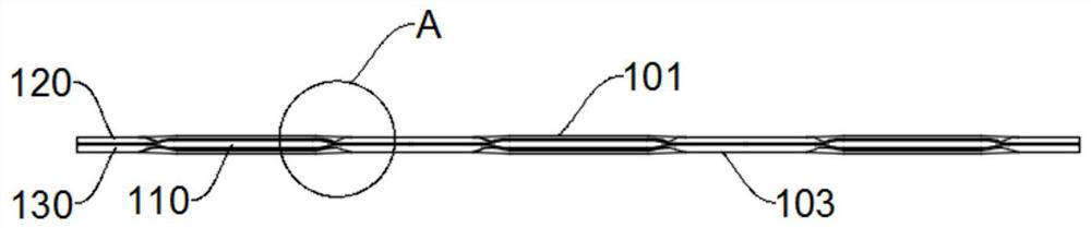 Composite base material, preparation method of composite base material, battery and electric vehicle