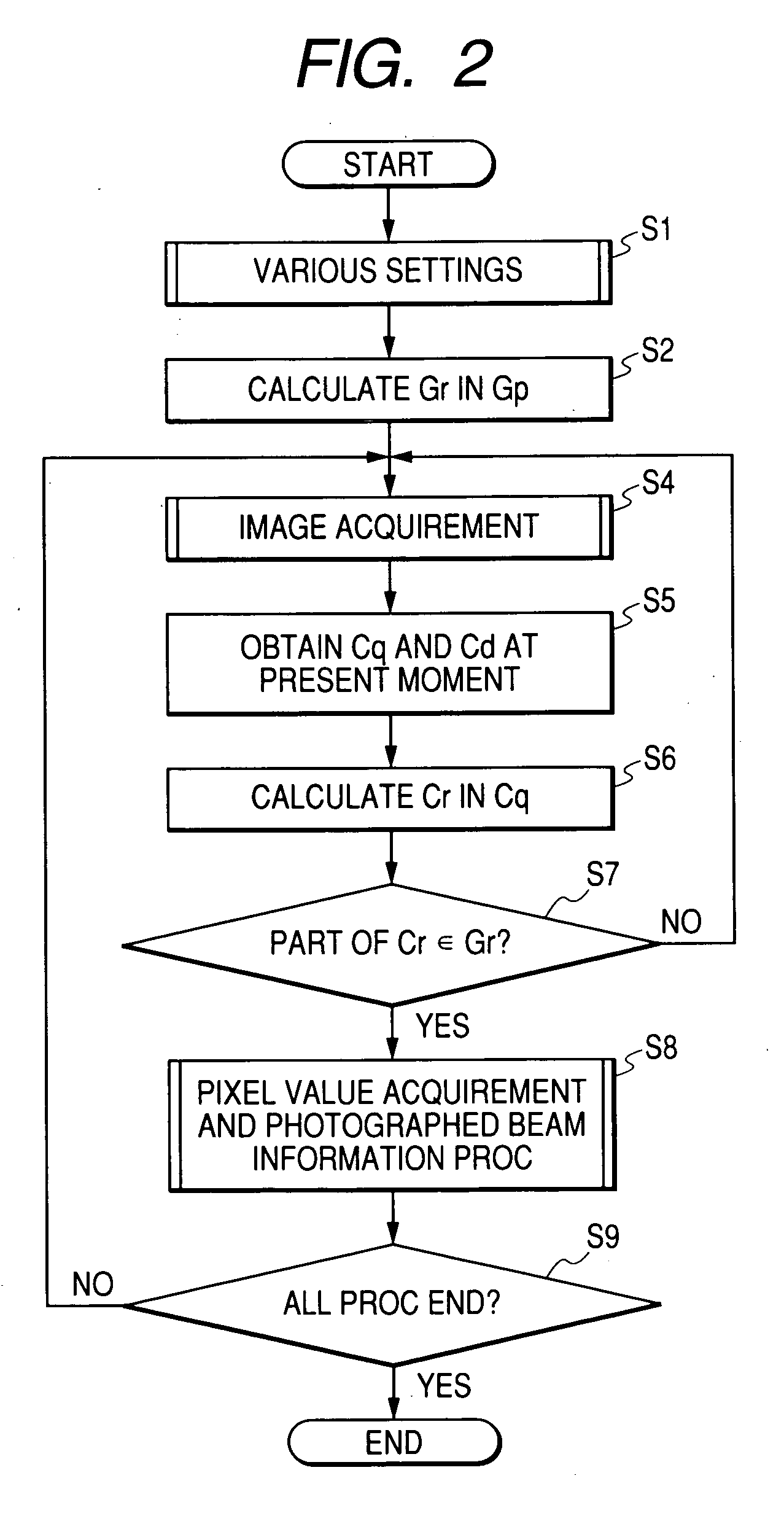 Image photographing apparatus and image processing method