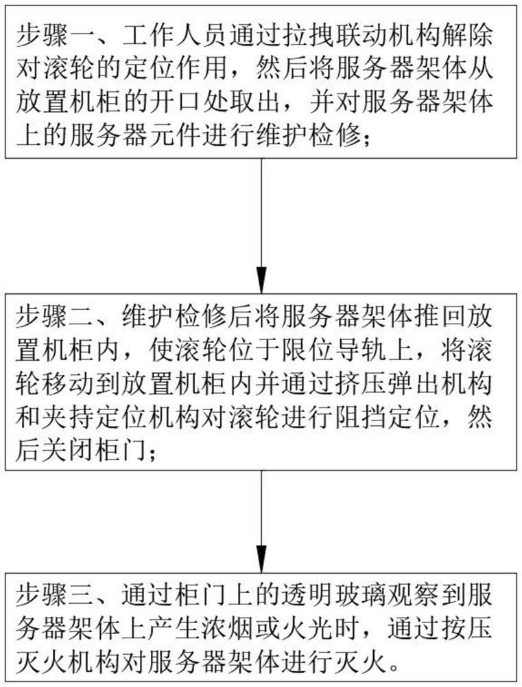 A device protection device for electronic information and its protection method