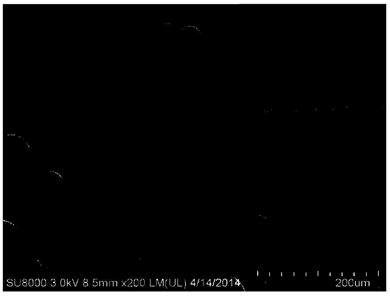 Imidazole epoxy curing agent micro capsule and preparation method thereof