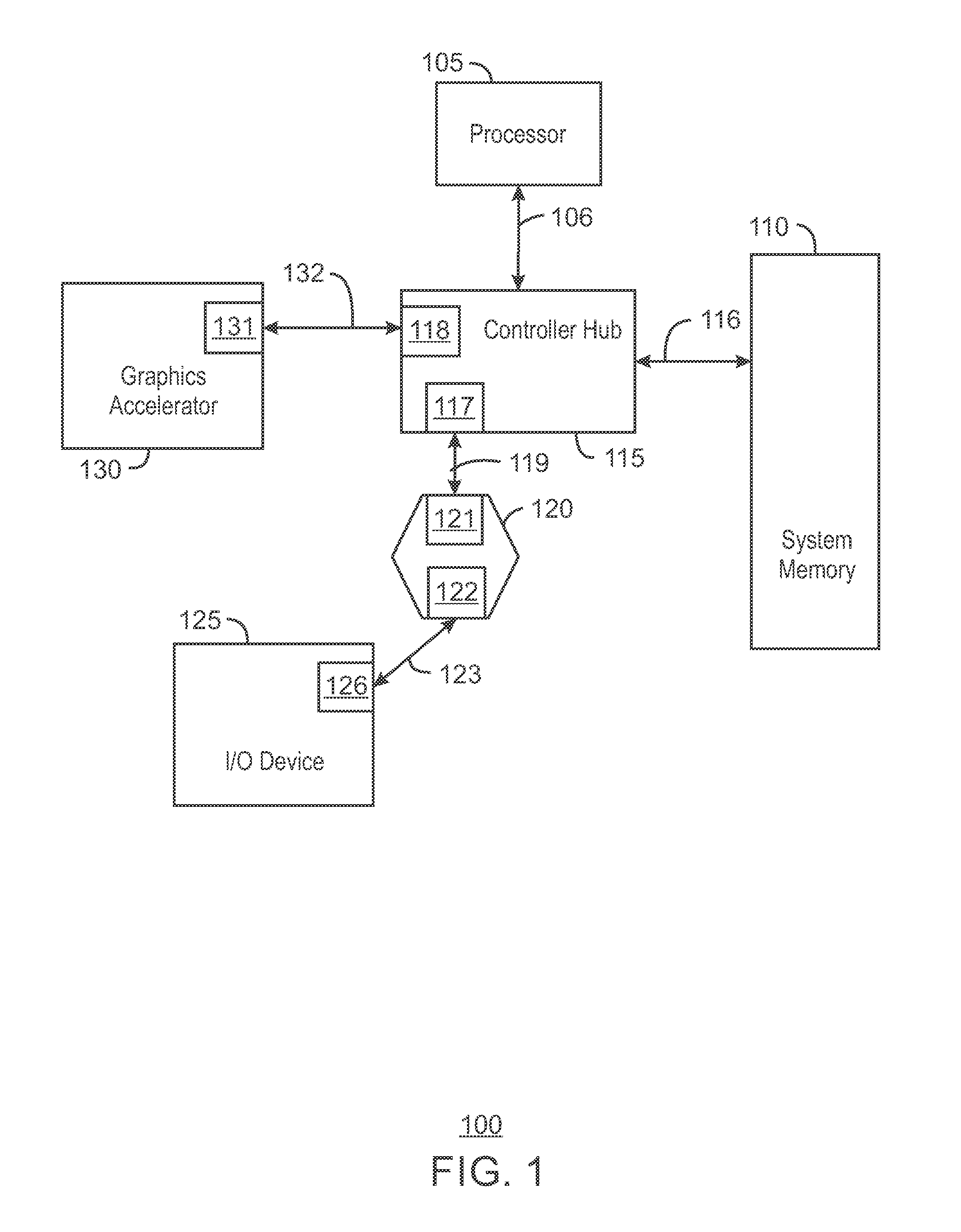 Method, apparatus, system for lane staggering and determinism for serial high speed I/O lanes