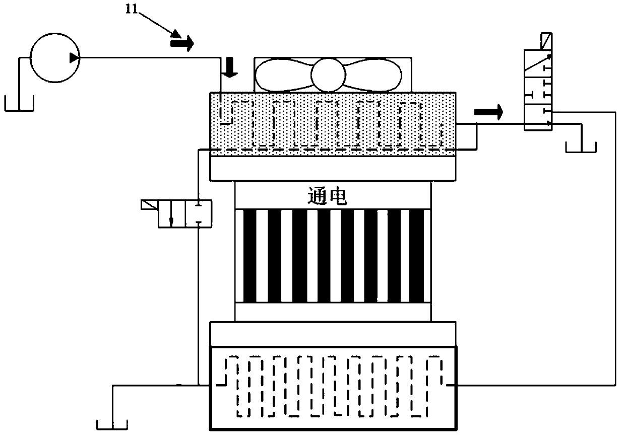 A mold rapid cooling and rapid heating device using a semiconductor refrigerator and a phase change material