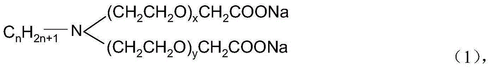 Thick oil emulsifying viscosity breaker for tracing steam, and preparation method and application method thereof