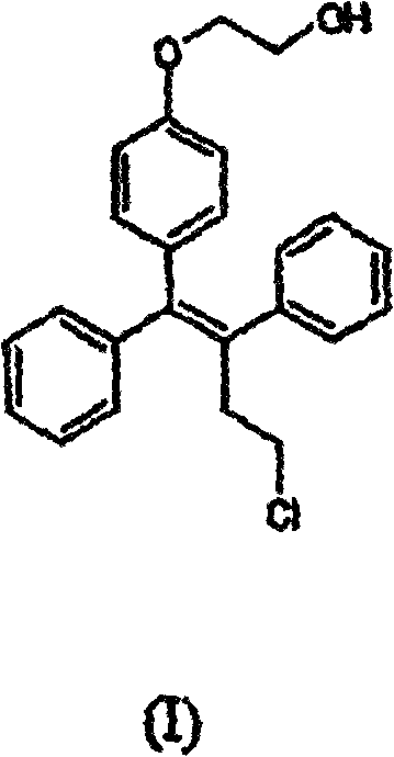 Method for the inhibition of atrophy or for treatment or prevention of atrophy-related symptoms in women