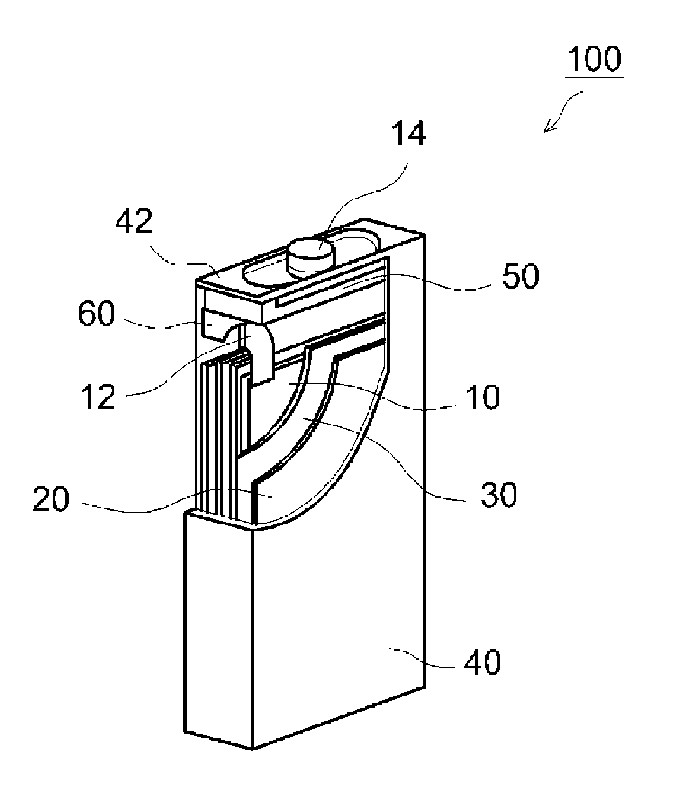 Regeneration method of nickel-hydrogen battery