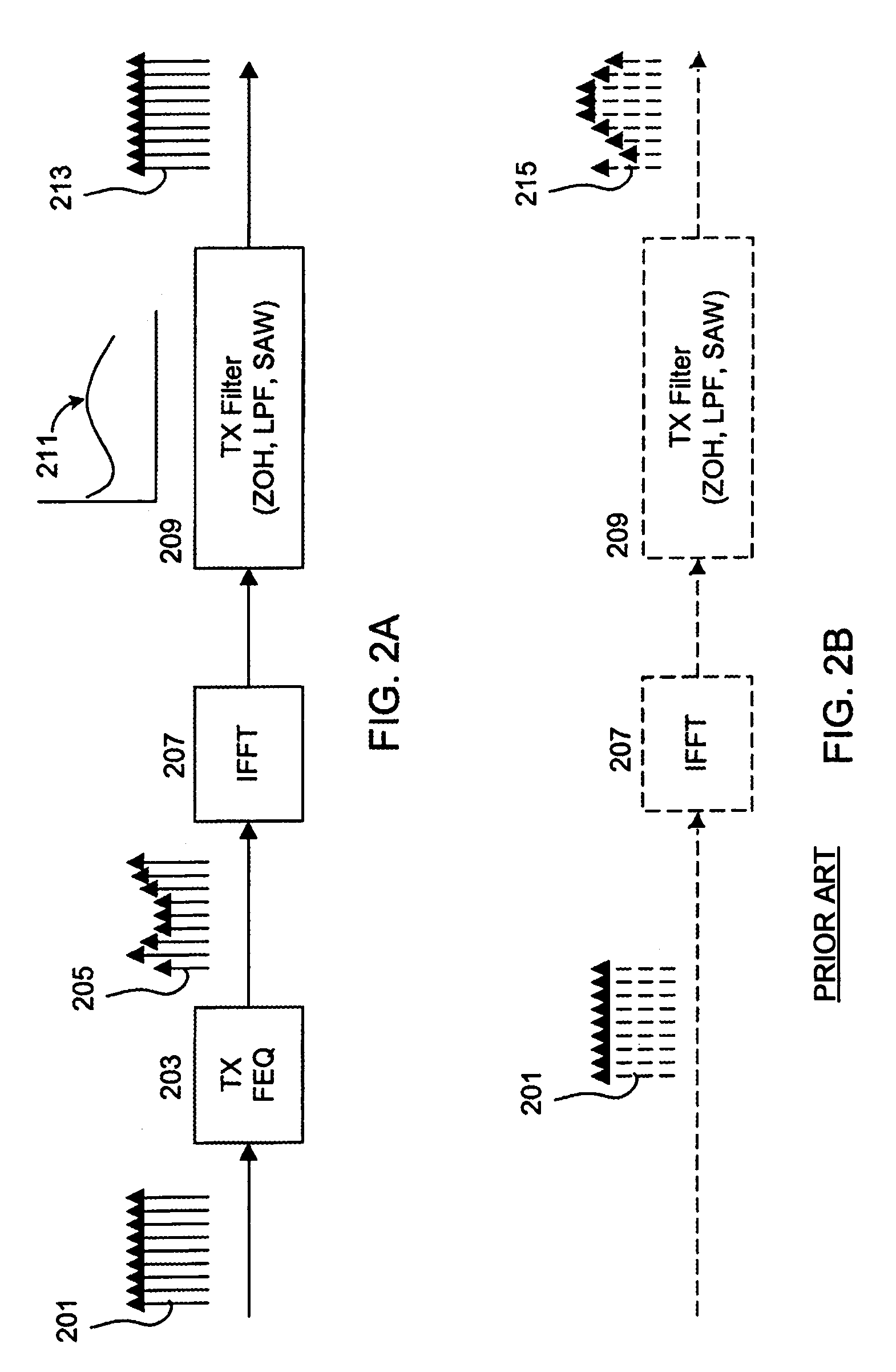 Transmit frequency domain equalizer