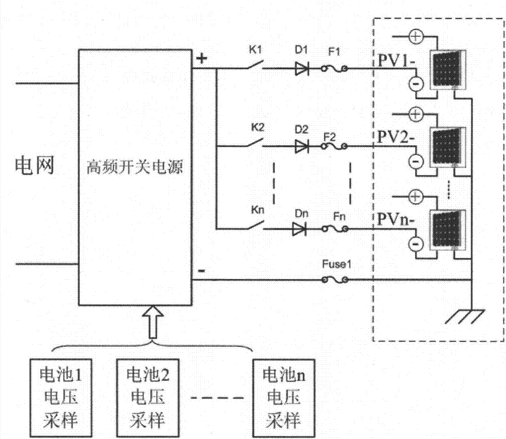 Achieving method for preventing photovoltaic cell panel PID effect