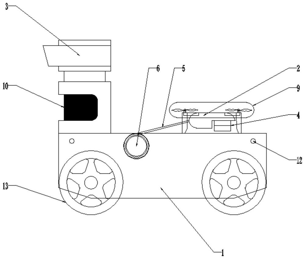 Transformer substation inspection robot carrying unmanned aerial vehicle and inspection method