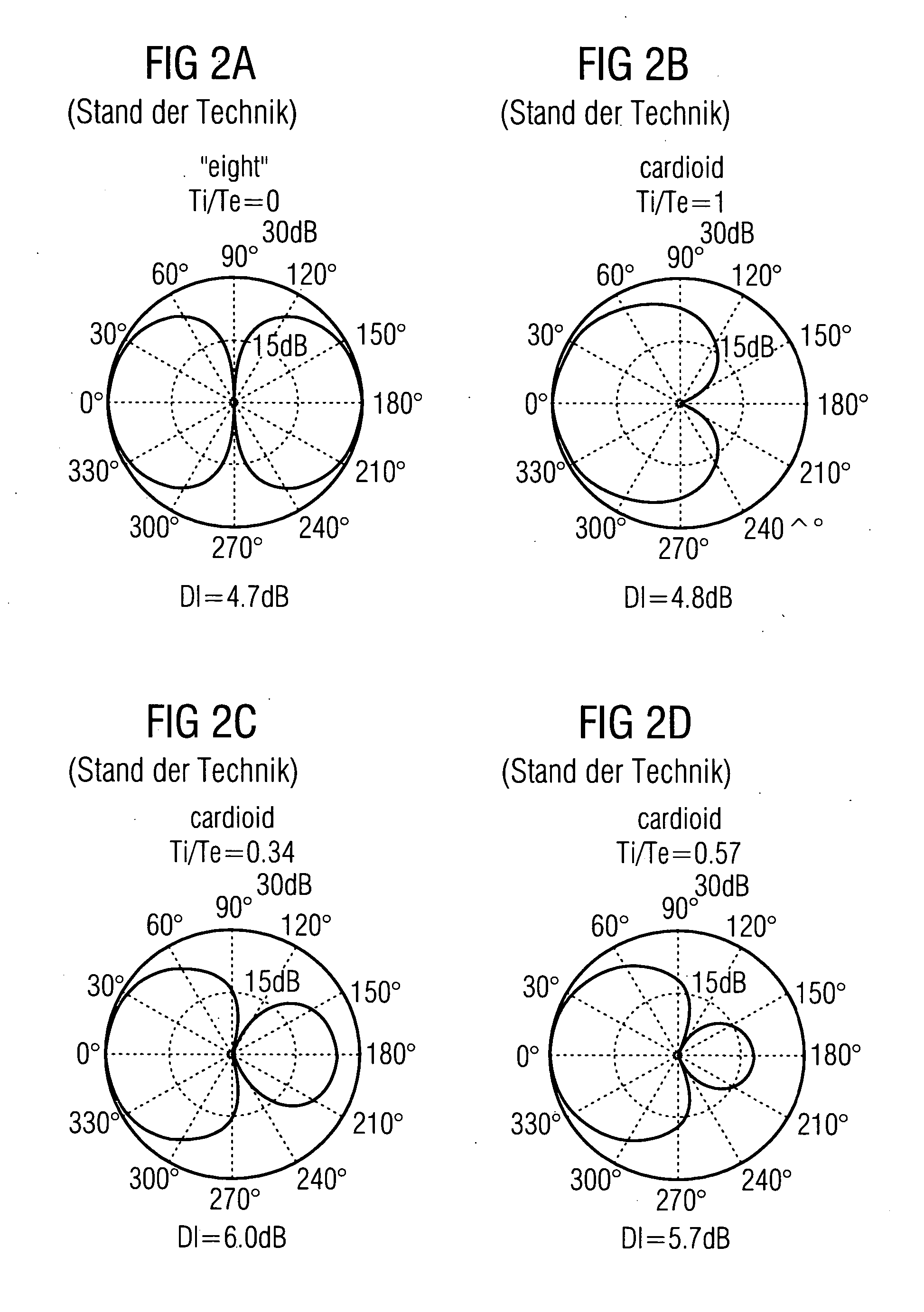 Adapting a directional microphone signal to long-lasting influences