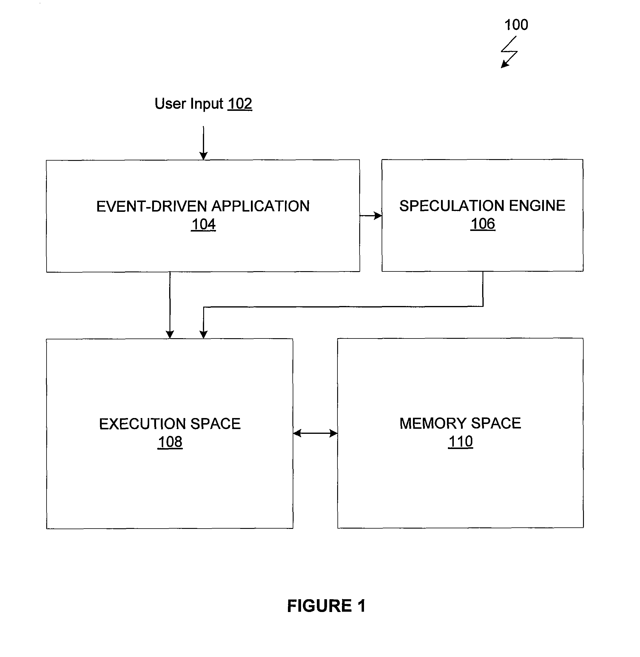 Application level speculative processing