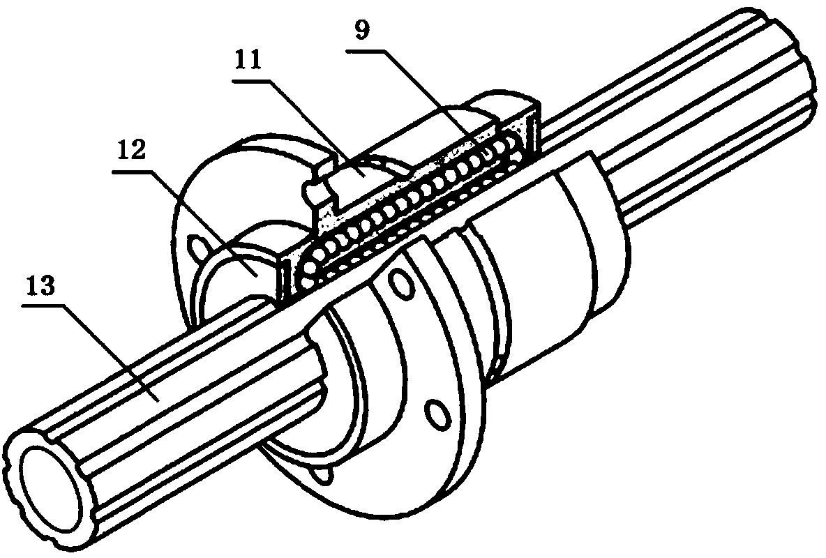 Precise electric cylinder