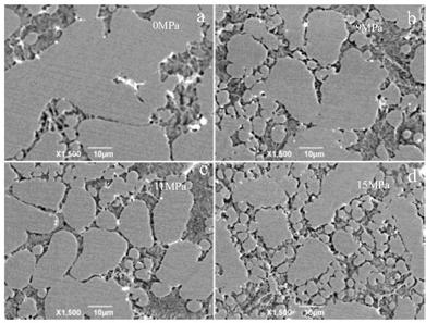 Constant-temperature preparation method of semi-solid structural slurry of die-casted aluminum alloy billet