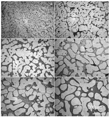 Constant-temperature preparation method of semi-solid structural slurry of die-casted aluminum alloy billet