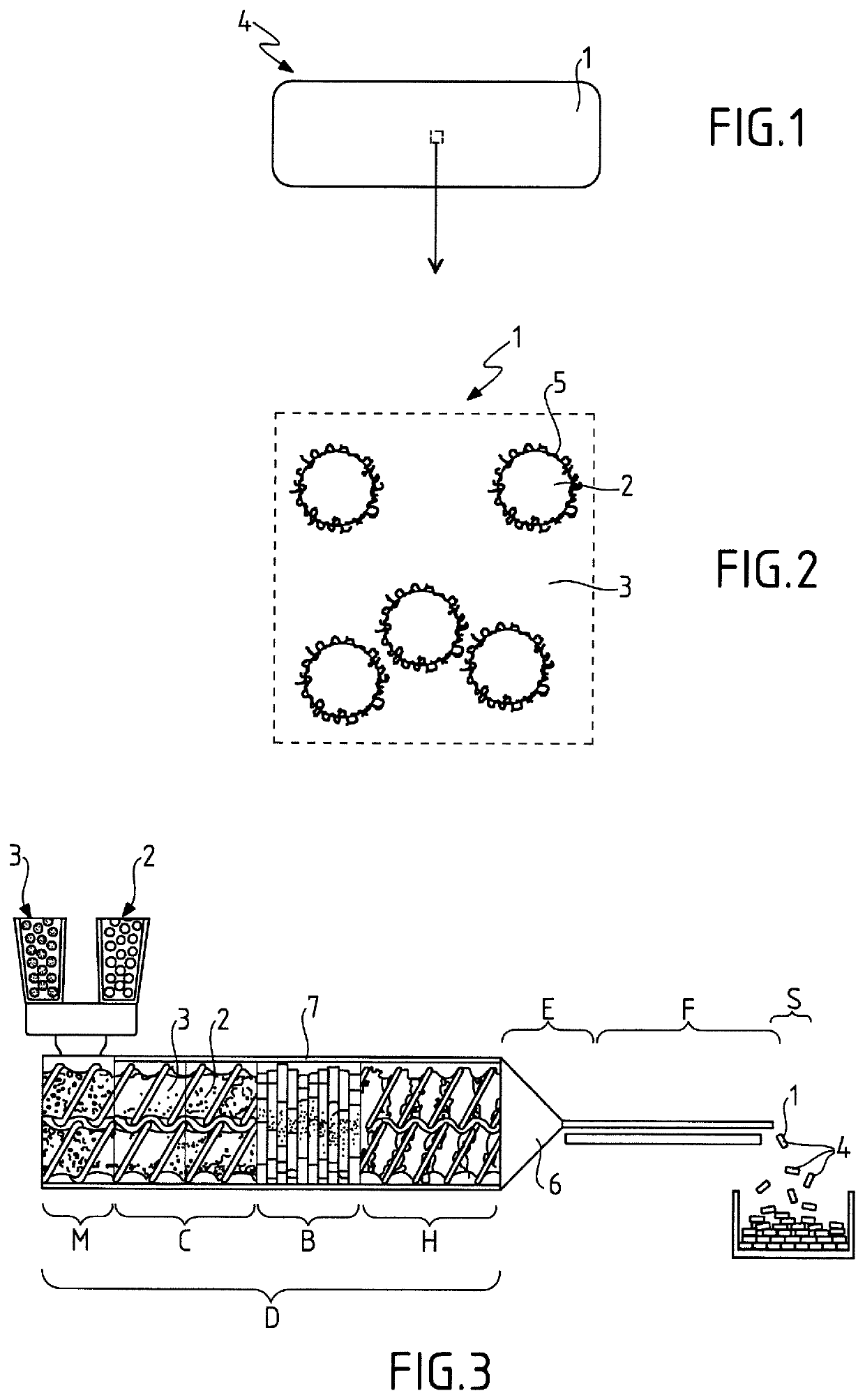 Compound comprising a functional agent and a waxy matrix including an organosilicon material, and associated manufacturing method