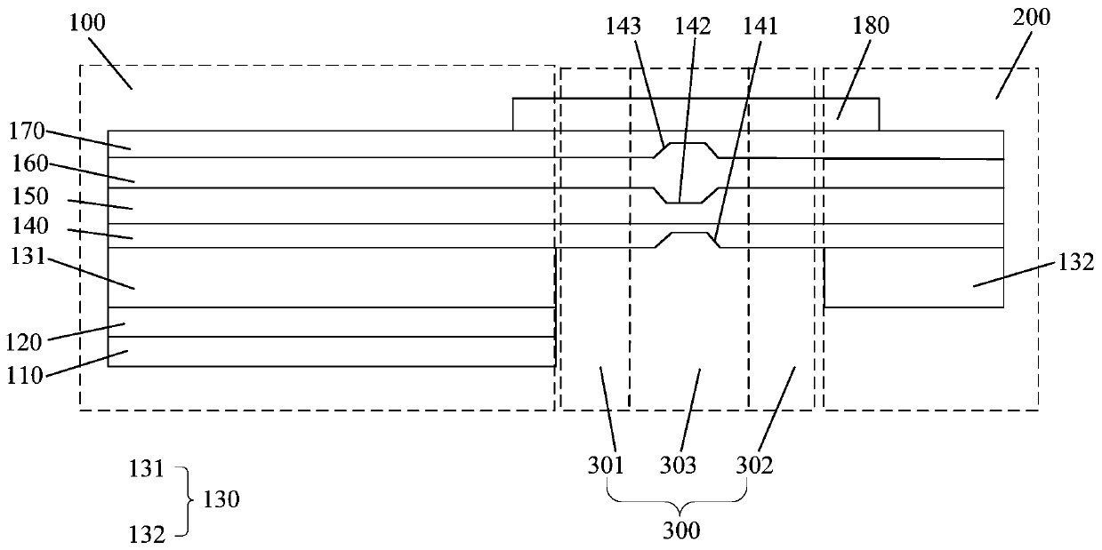 Flexible OLED display panel