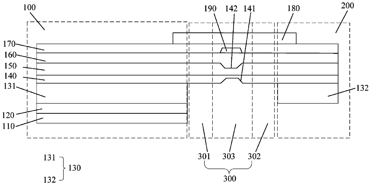 Flexible OLED display panel