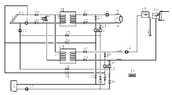 Solar phase change heat storage heating and hot water supply system