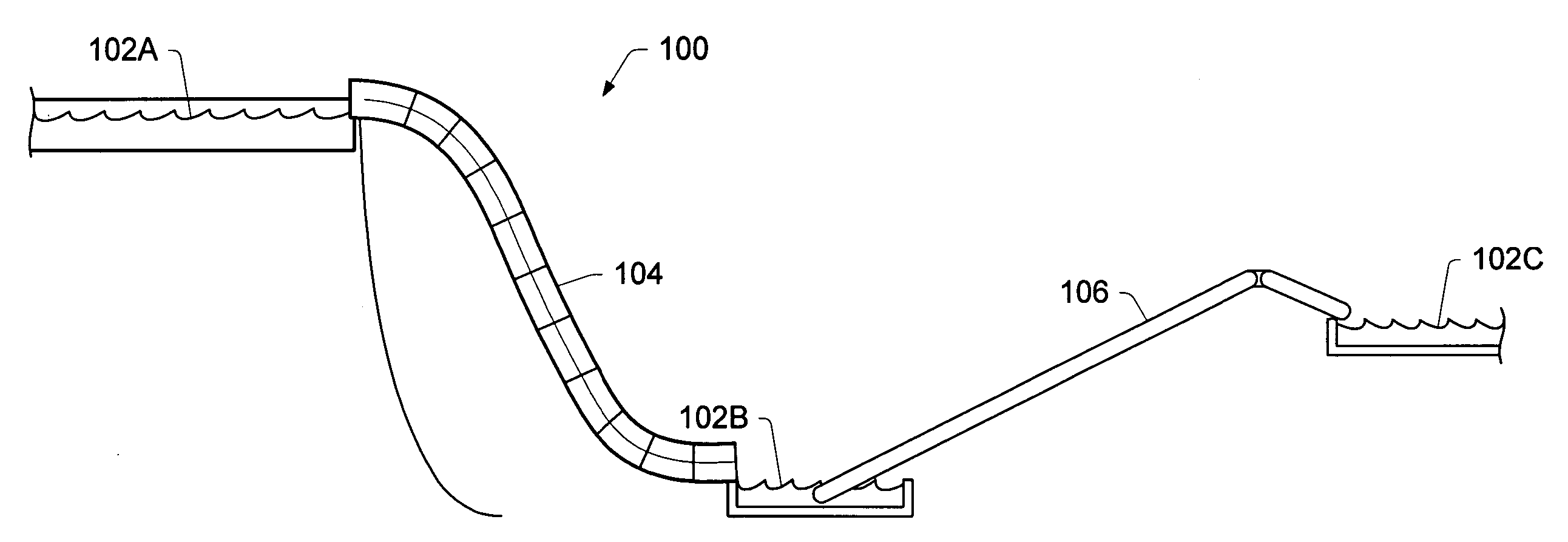 Water amusement park water channel flow system