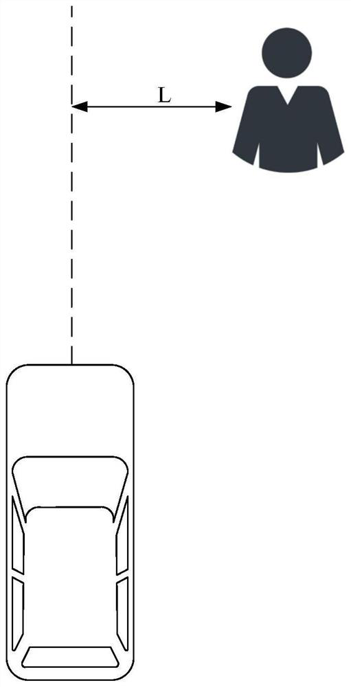 Unmanned driving control method, device, device and computer readable storage medium