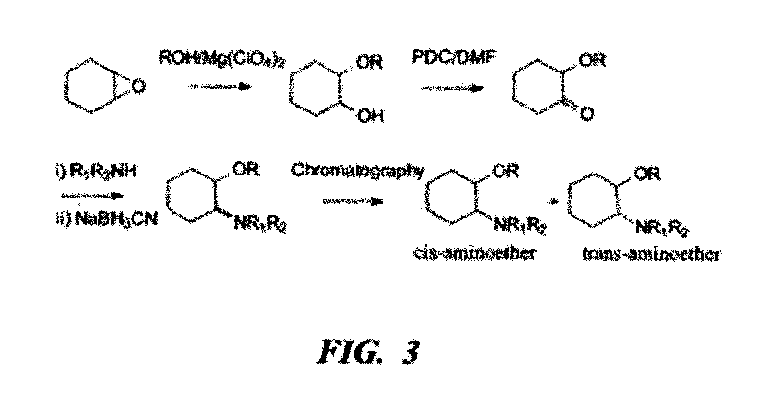 Ion channel modulating compounds and uses thereof