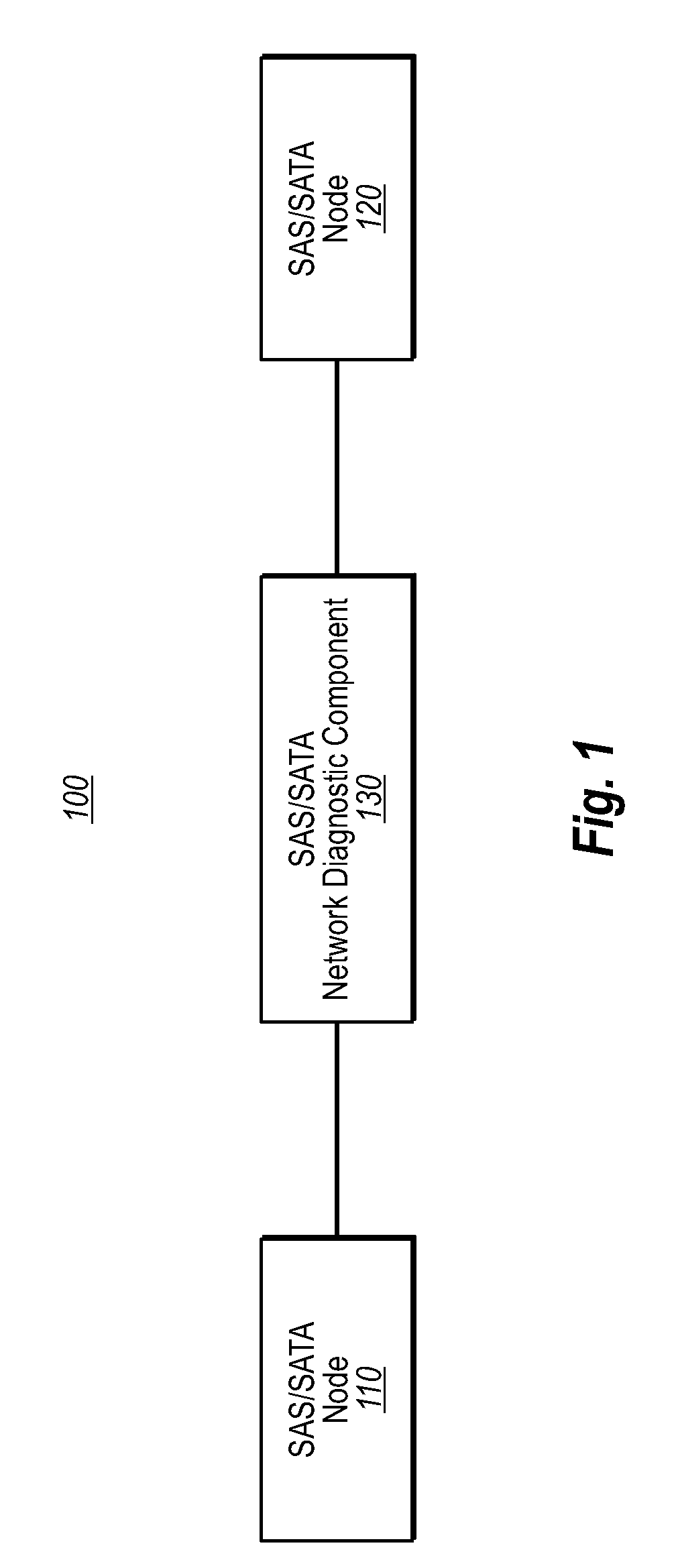 Show oob and speed negotiation data graphically in a network diagnostic component