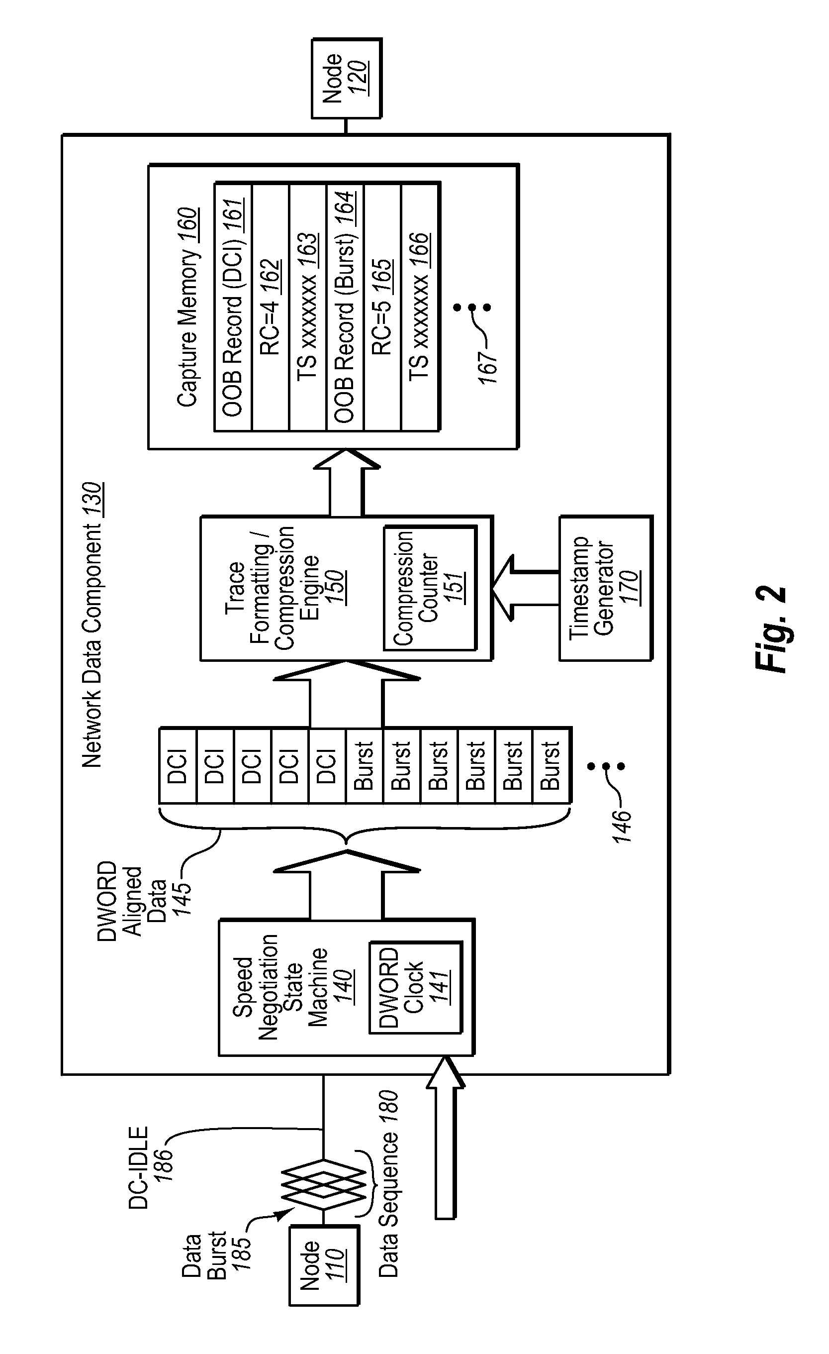 Show oob and speed negotiation data graphically in a network diagnostic component