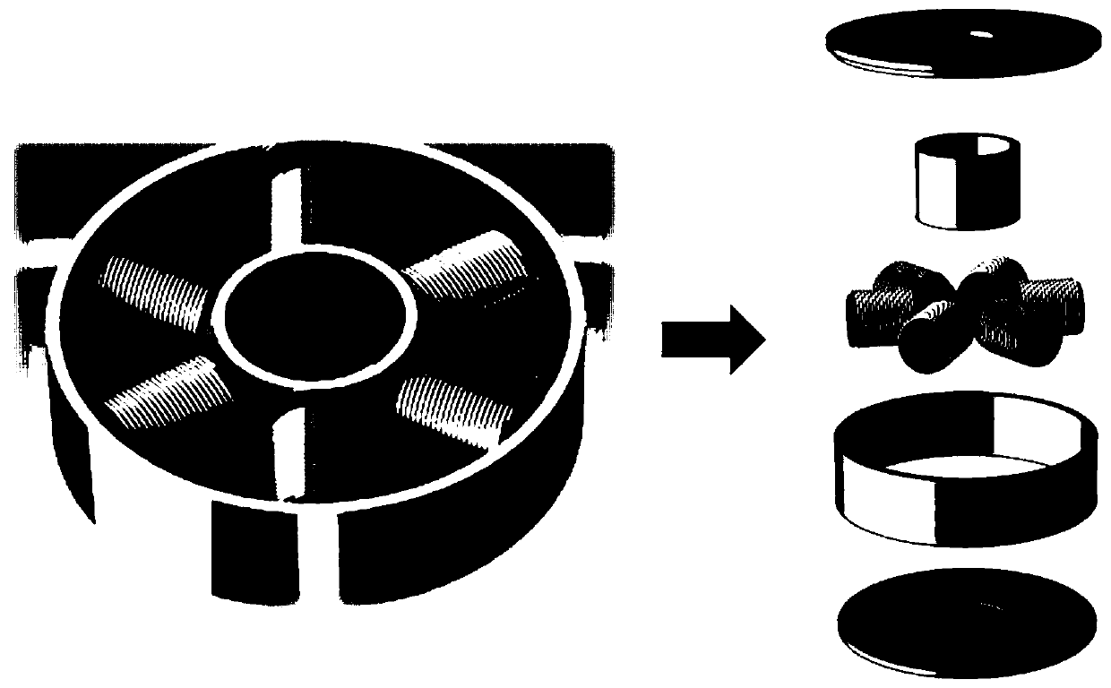 A high-efficiency rotational speed control device based on magnetorheological materials