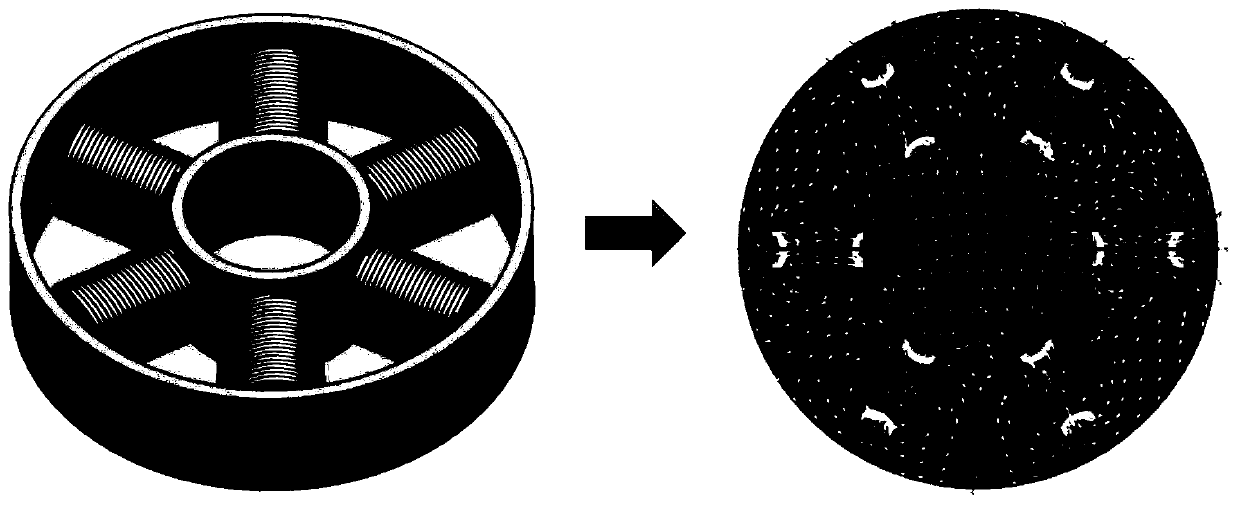 A high-efficiency rotational speed control device based on magnetorheological materials