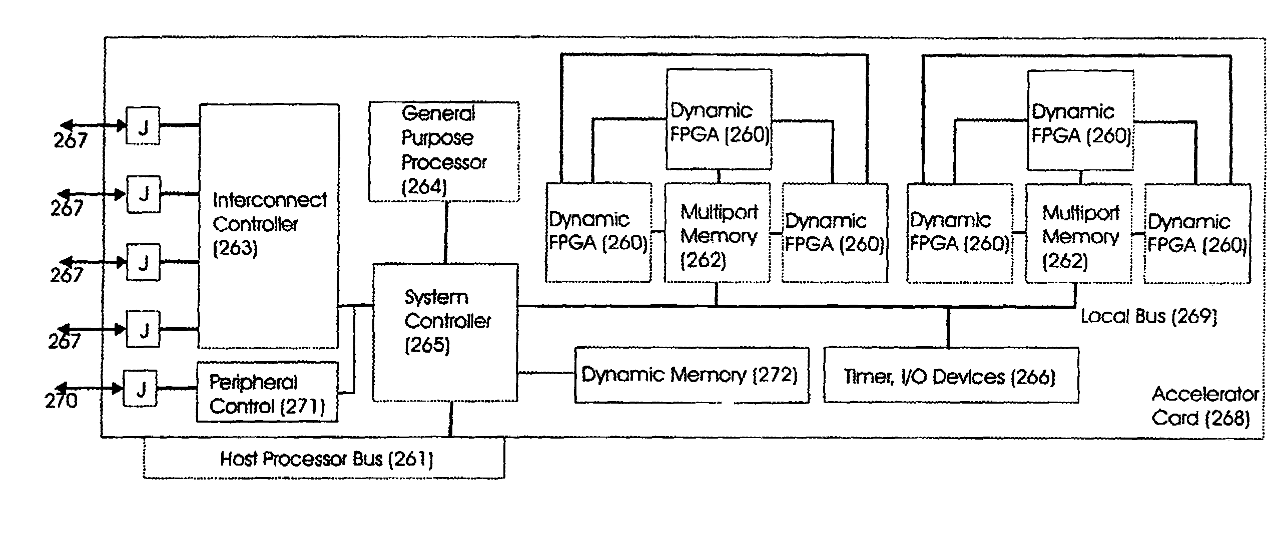 Semi-automatic generation of behavior models continuous value using iterative probing of a device or existing component model