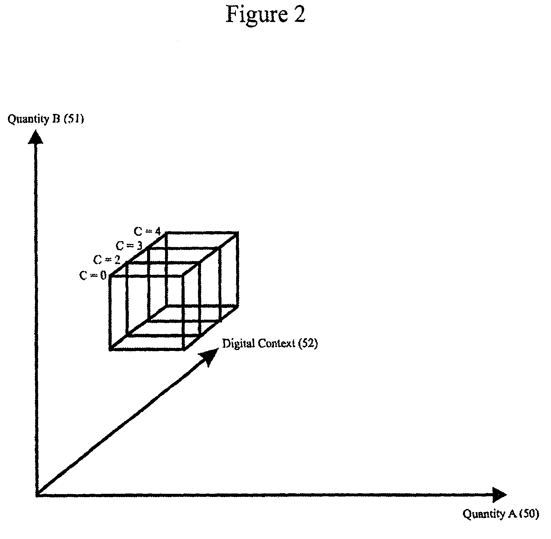 Semi-automatic generation of behavior models continuous value using iterative probing of a device or existing component model