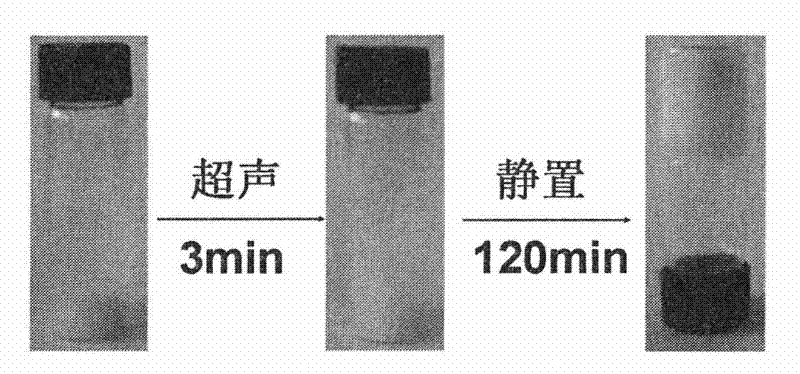 Method for preparing injectable hydroxyapatite nano-composite supramolecular hydrogel