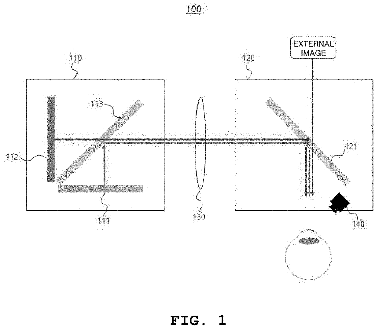 Multi-focal augmented reality device