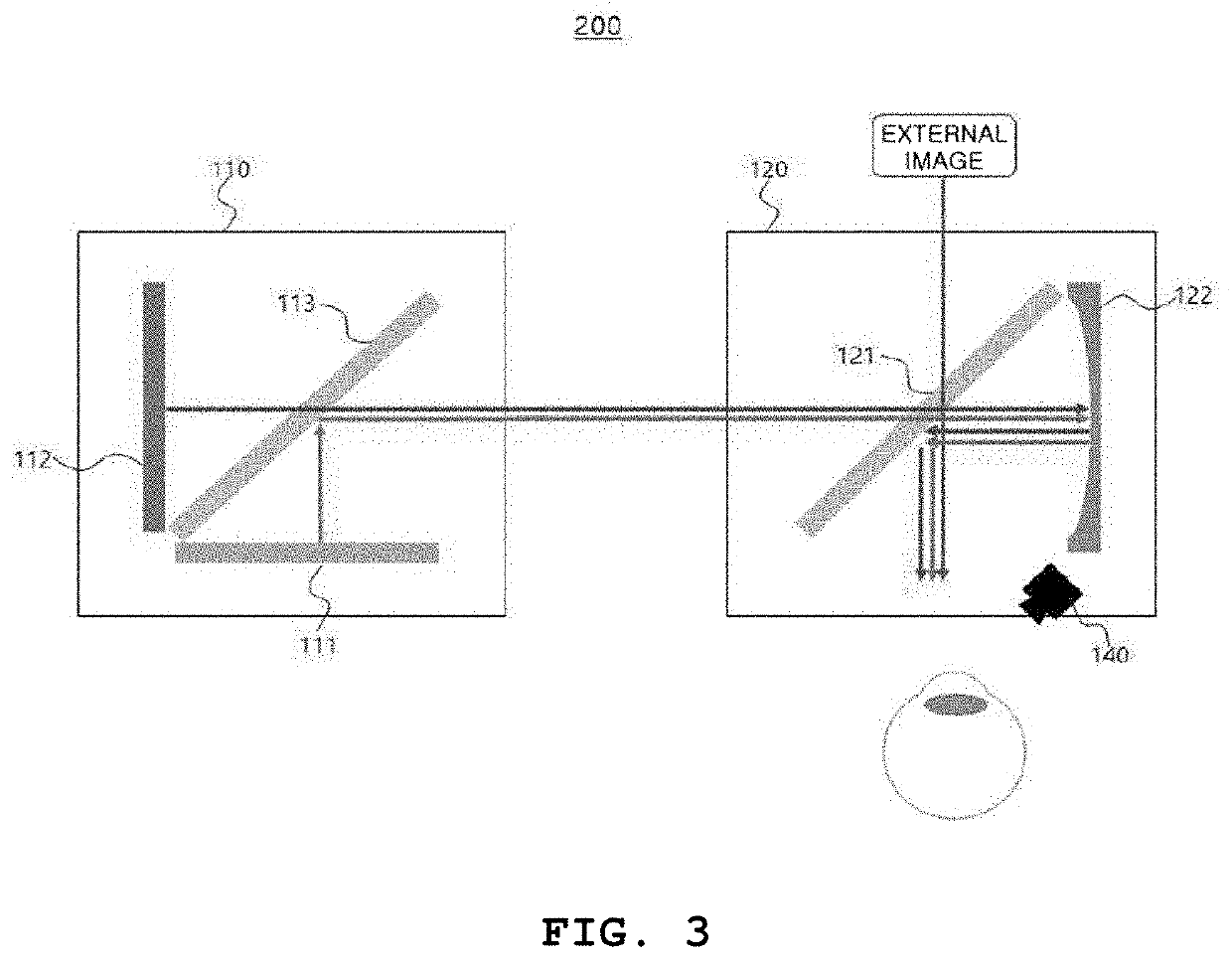 Multi-focal augmented reality device