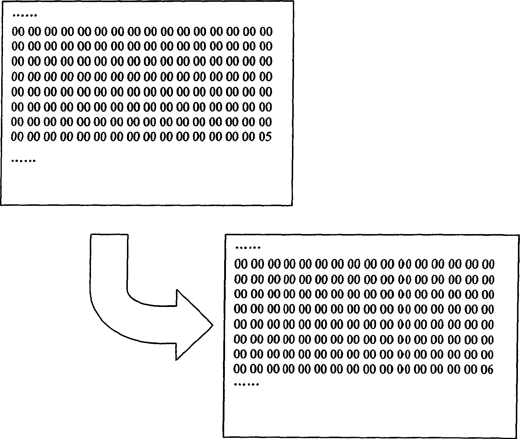 A method for implementing monotone counter