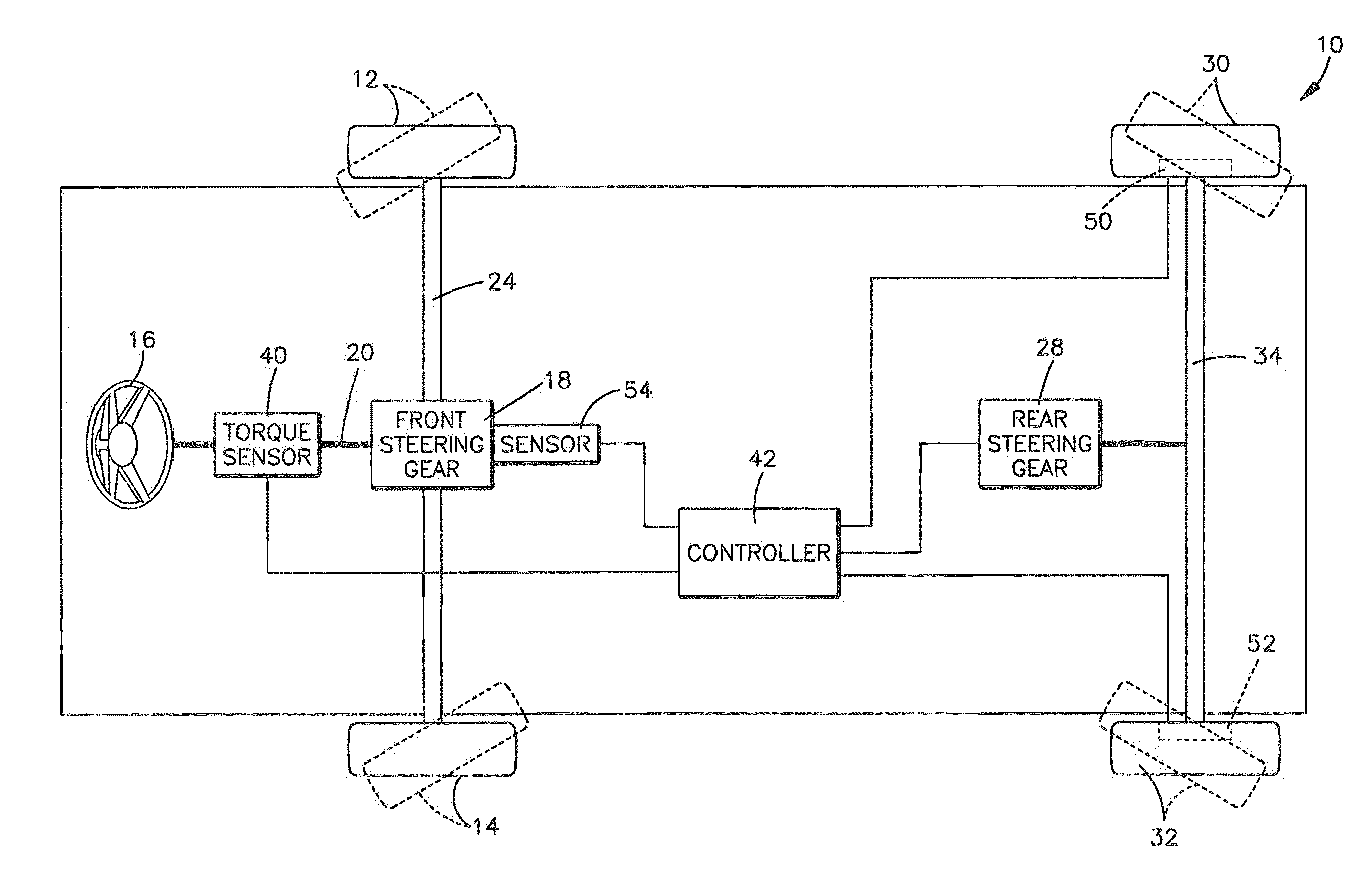 Steering apparatus