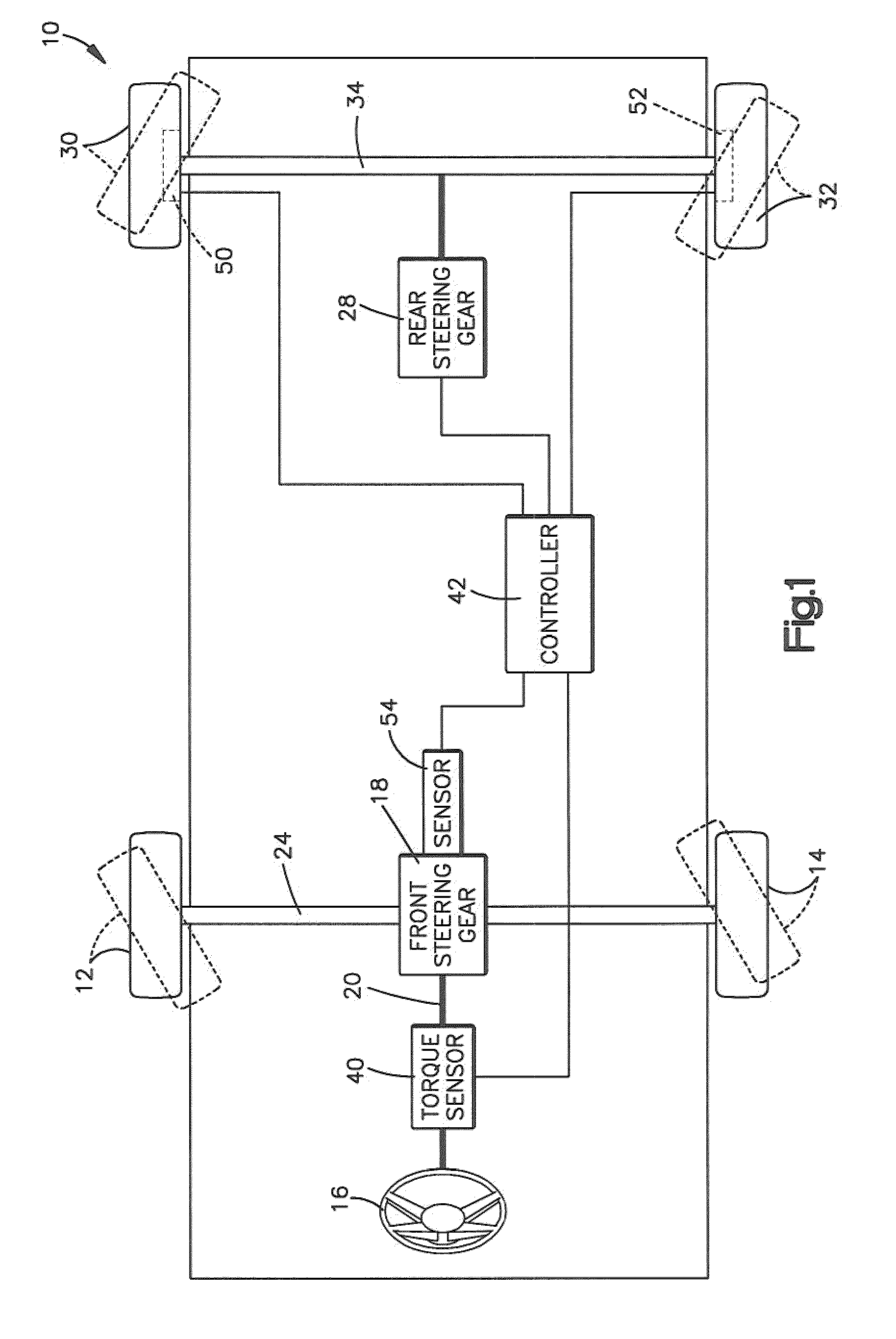 Steering apparatus