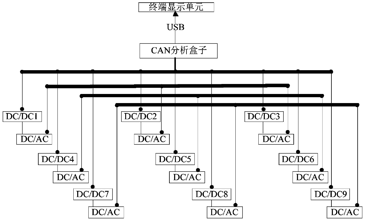 Power supply monitoring system