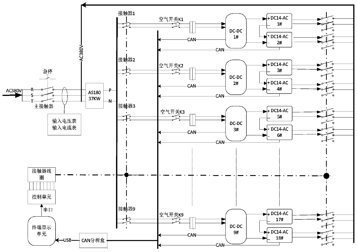 Power supply monitoring system