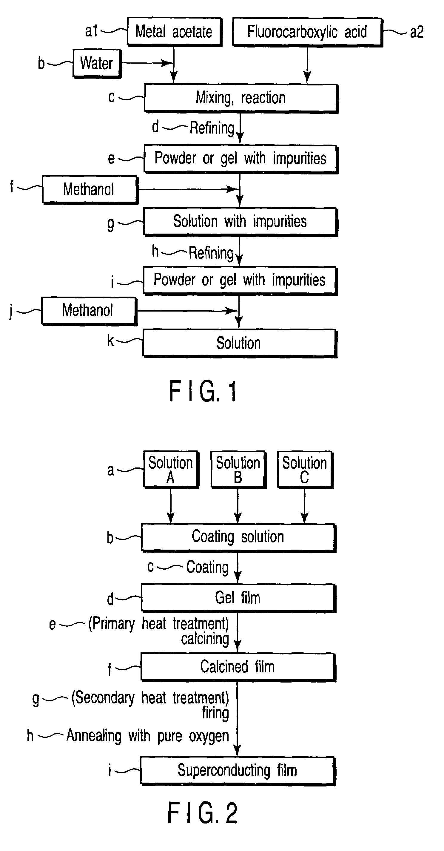 Method of preparing oxide superconducting film