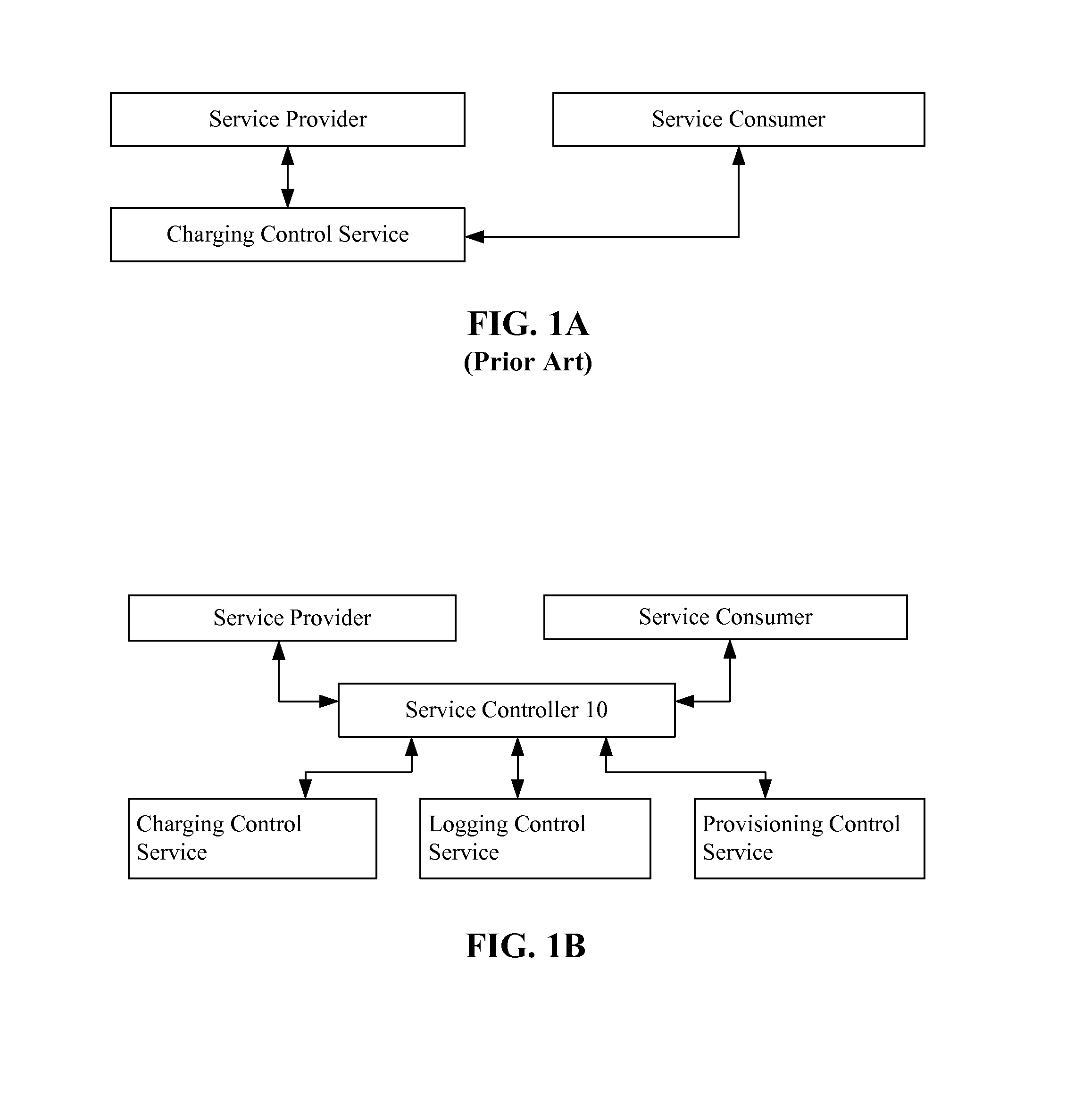 Method and apparatus for a service control layer