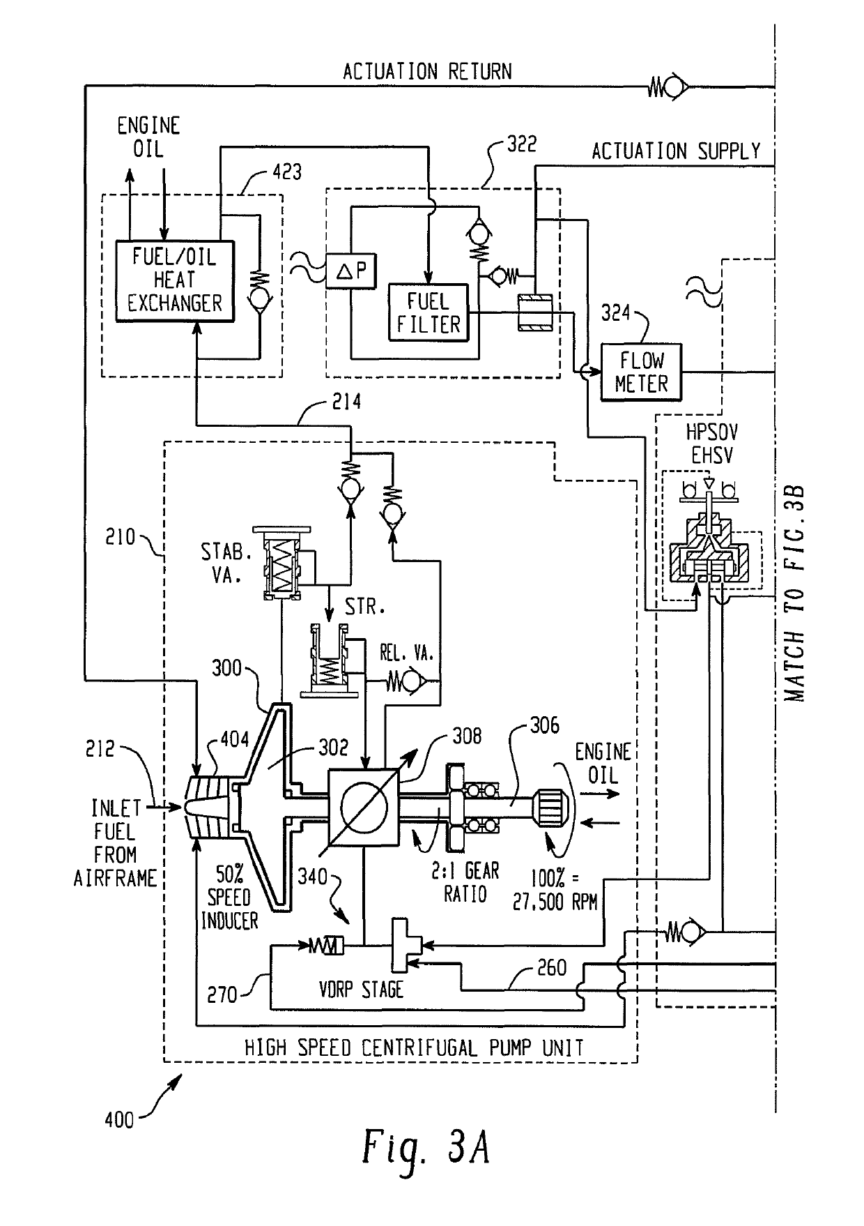 Hydromechanical pressure compensation control of a variable displacement pump in a centrifugal pumping and metering system and associated method