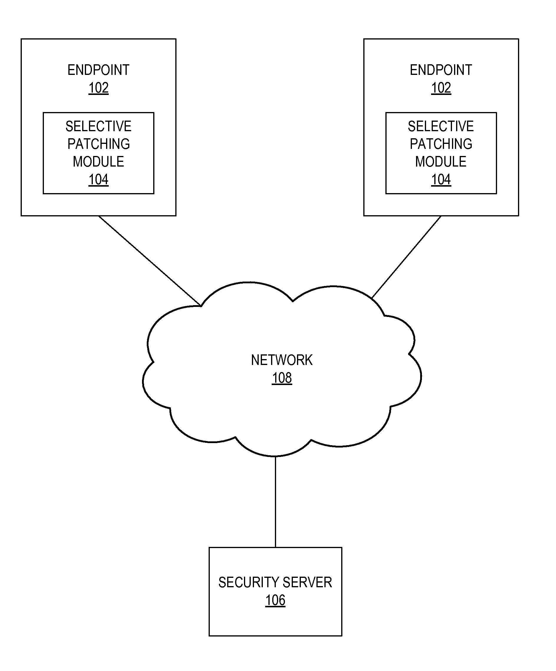 Safely Updating Latent Applications to Reduce Attack Surface