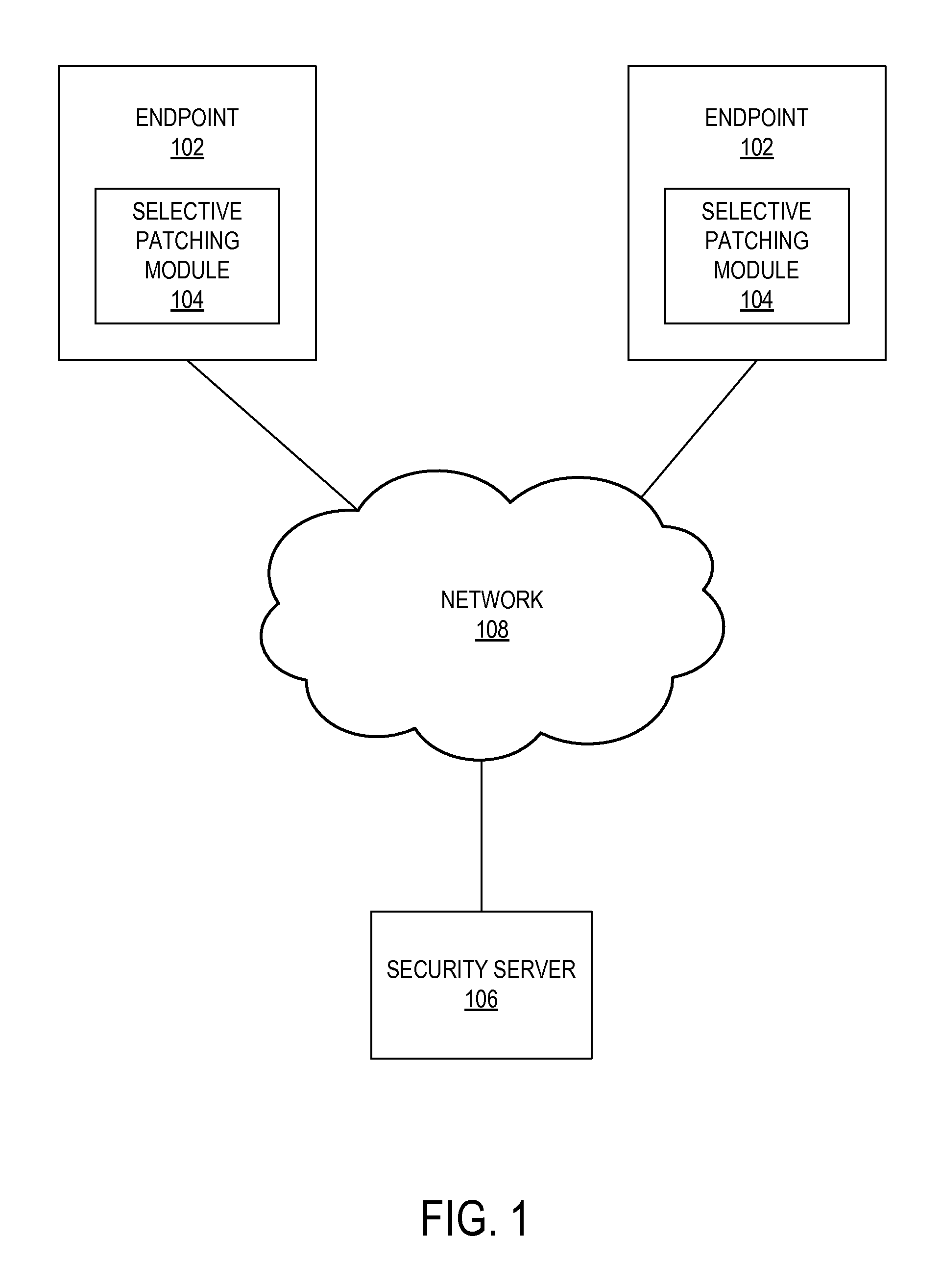 Safely Updating Latent Applications to Reduce Attack Surface