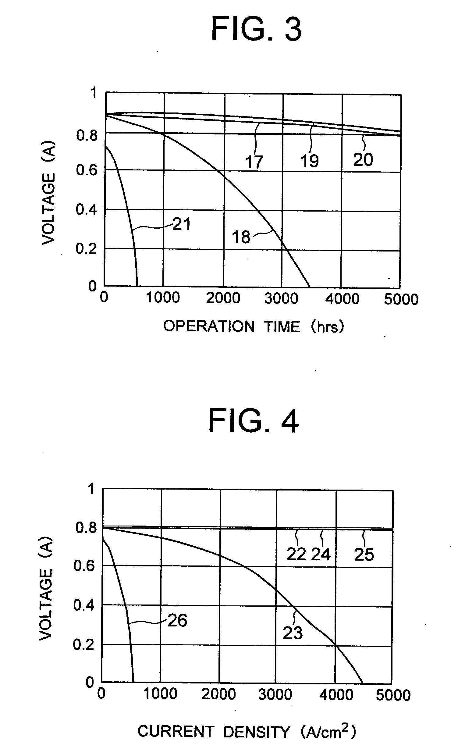 Solid polyelectrolyte, assembly of membrane and electrodes, amd fuel cell